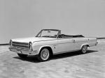 Rambler Ambassador 990 Convertible 1965 года